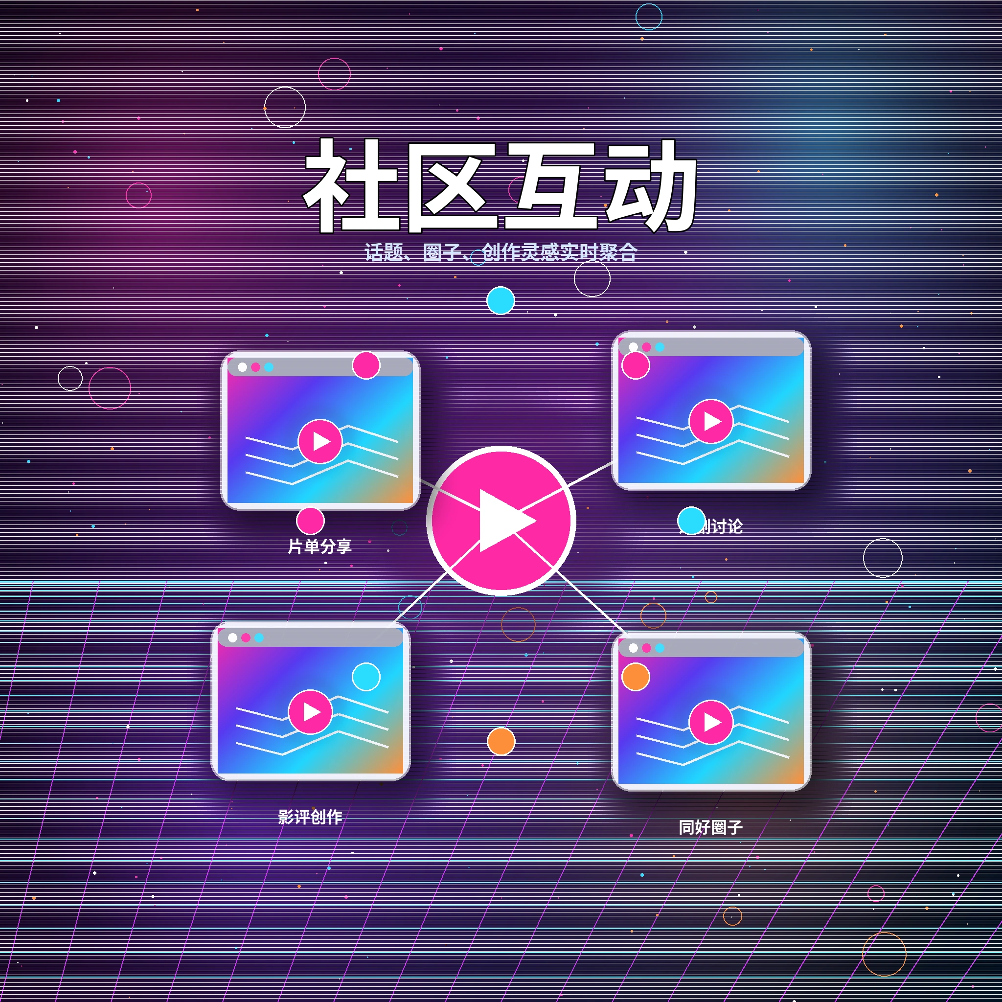 17c社区话题与互动交流